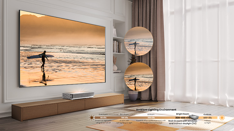 L5H 4K Ultra Short Throw Laser TV - Banner 7 mobile