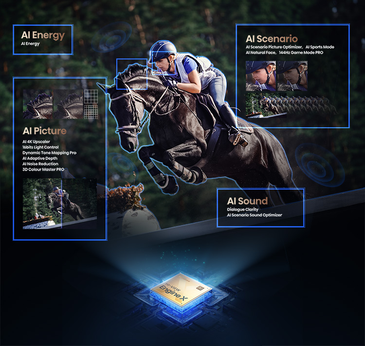 ULED MiniLED UX - Banner 5 mobile