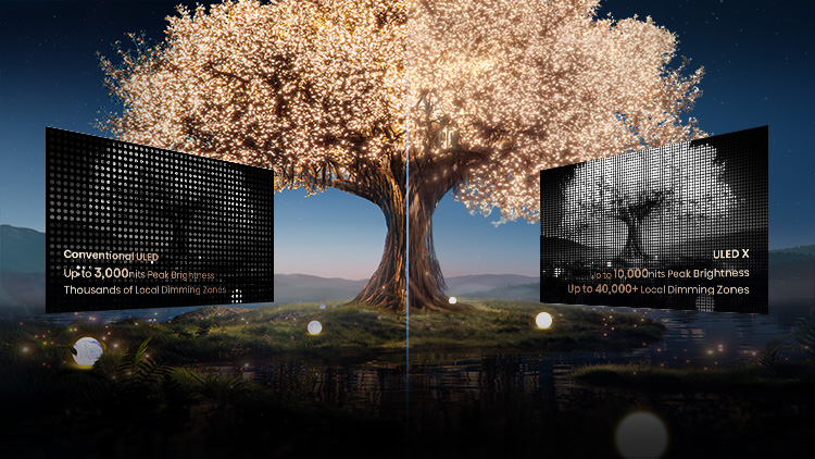 ULED MiniLED UX - Banner 6 mobile