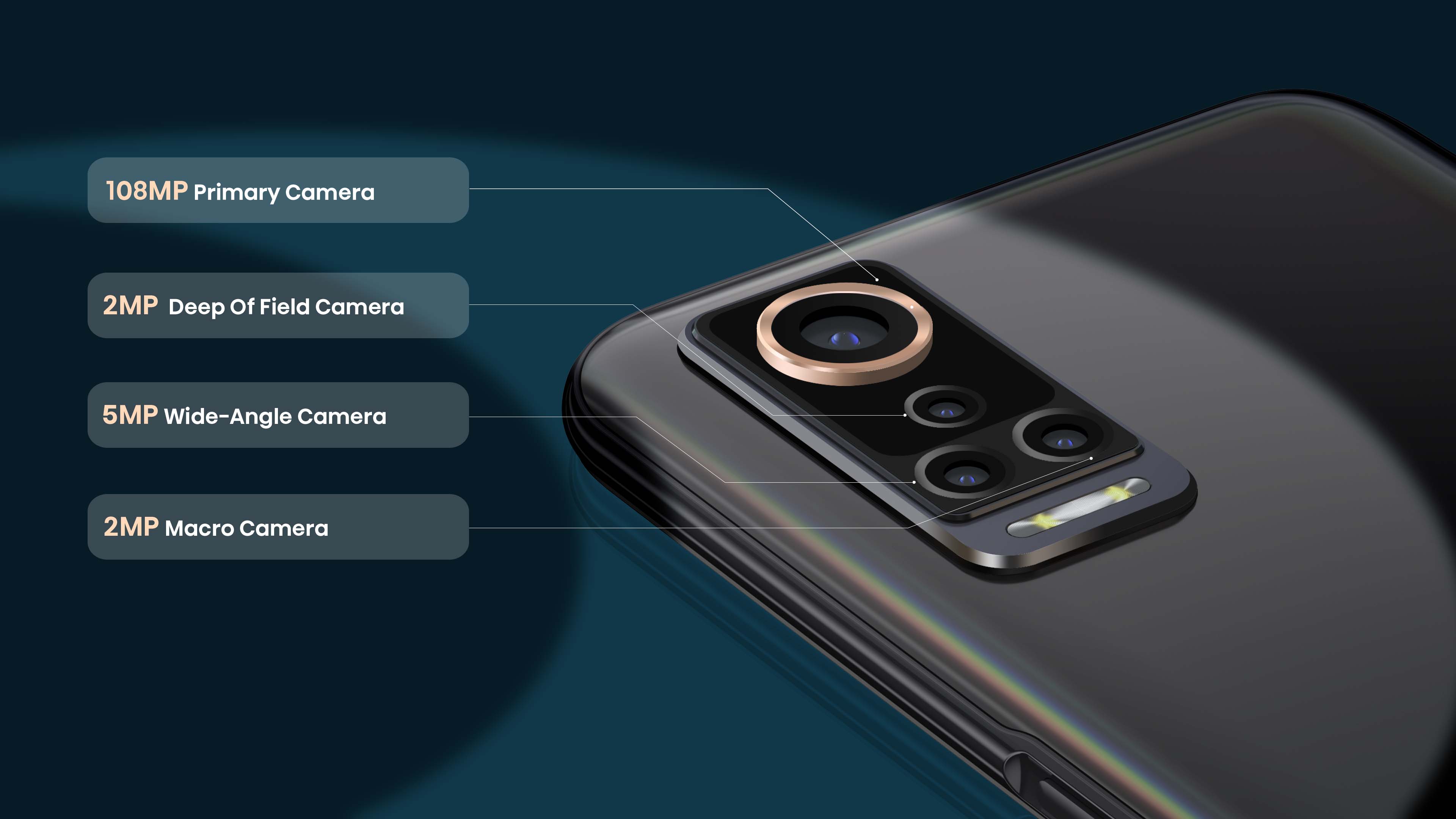 HISENSE INFINITY H60 ZOOM - 108MP Quad Rear Camera