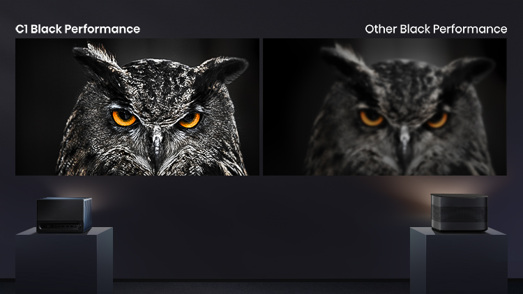 C1 TriChroma Smart Mini Projector - Banner 5 mobile