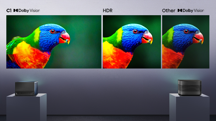 C1 TriChroma Smart Mini Projector - Banner 4 mobile