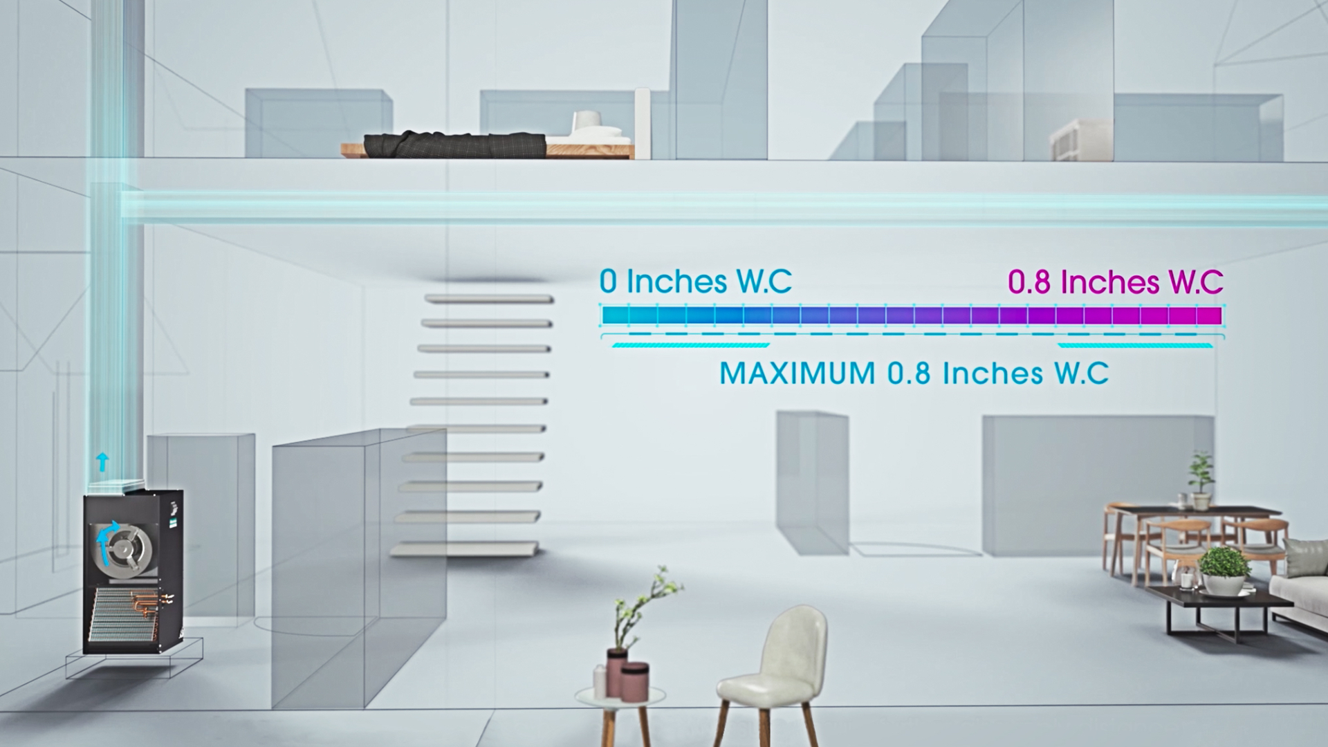 Hisense AHU Maximum 0.8 in WC feature image