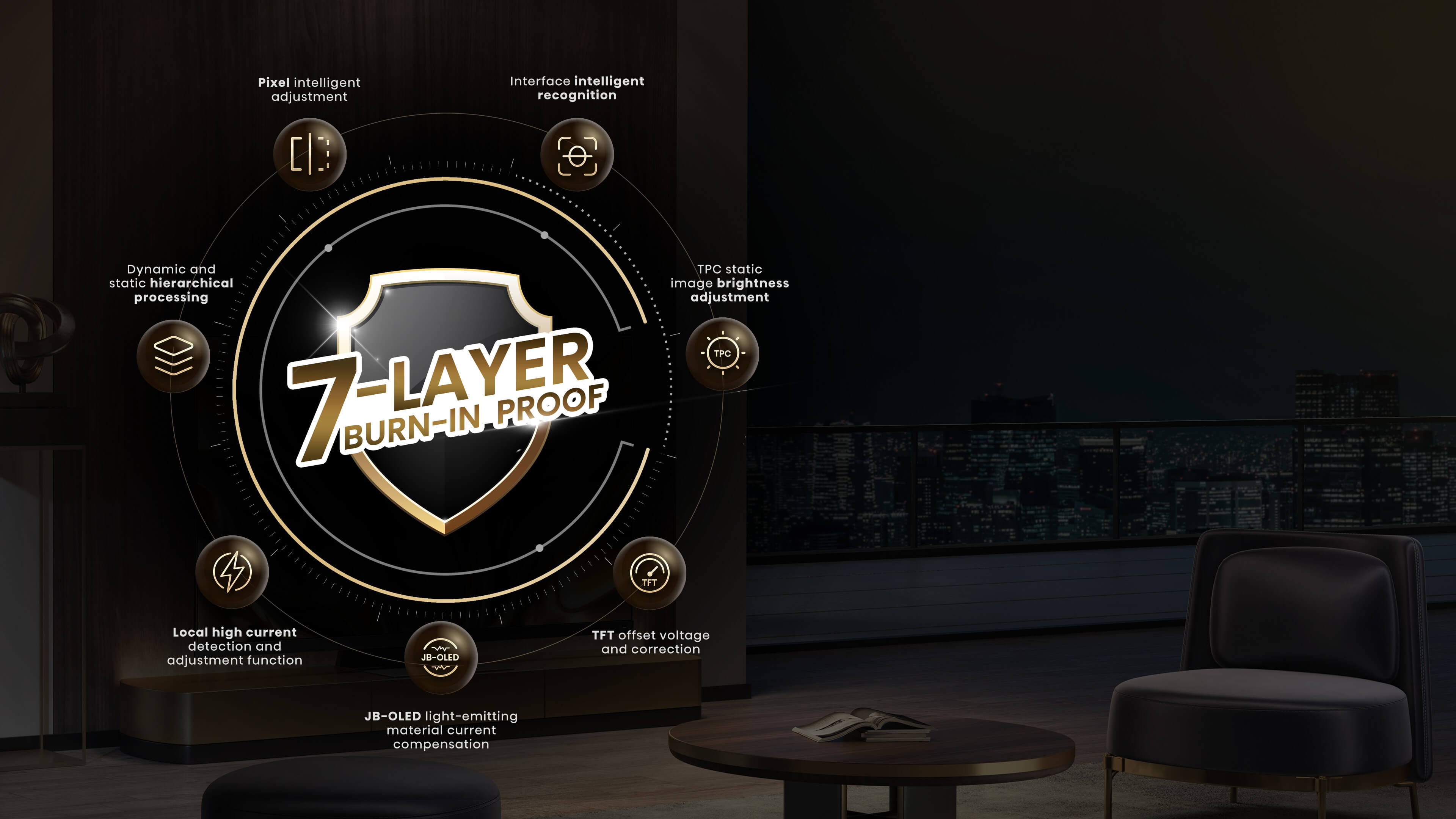 ULED MiniLED UX - Banner 15