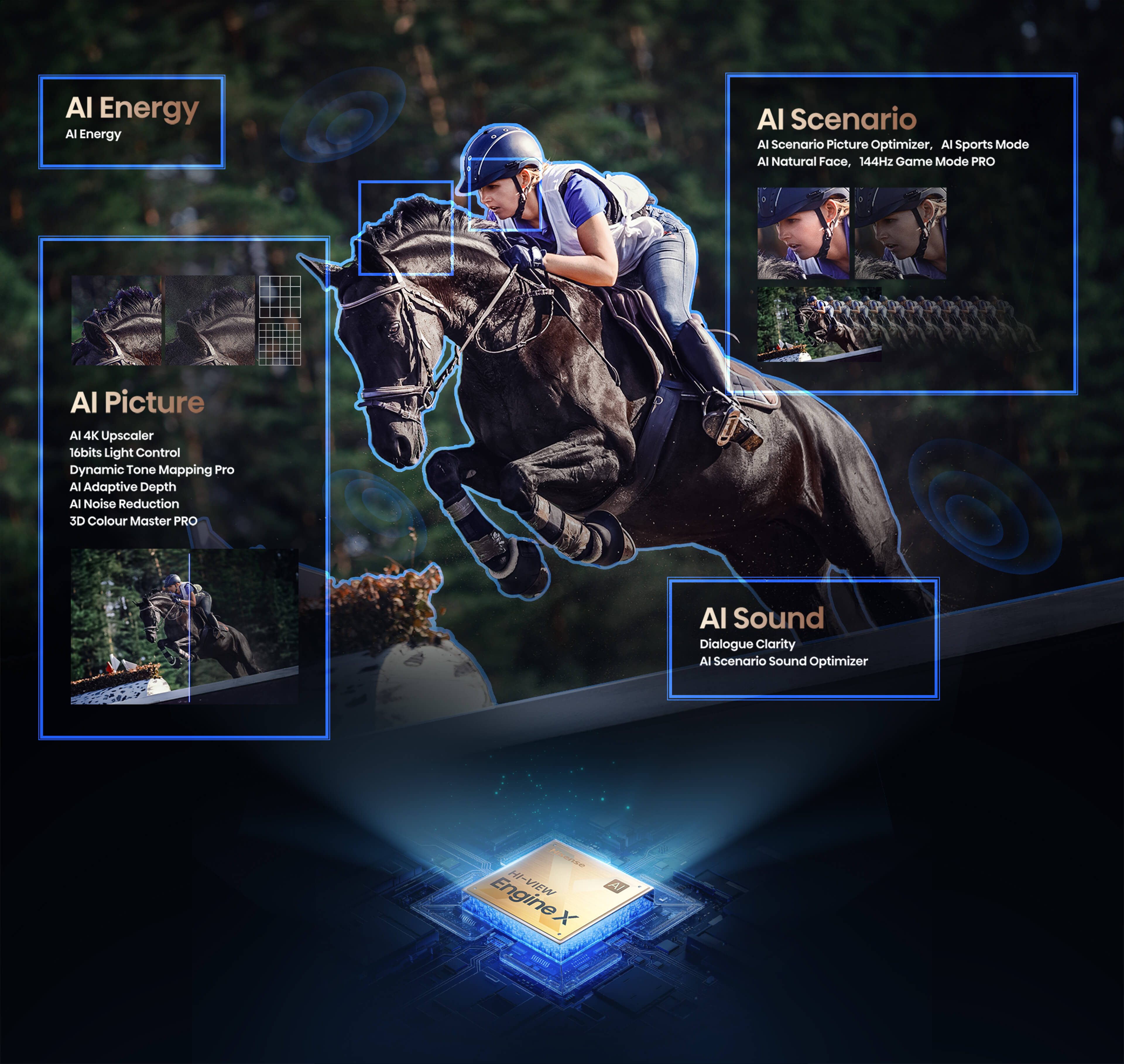 ULED MiniLED UX - Banner 5