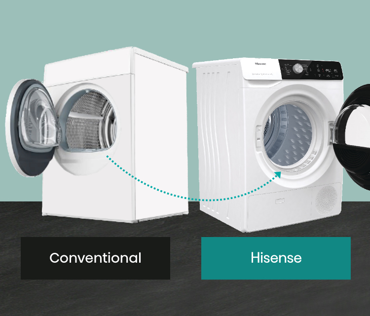 Hisense DHGA Large Porthole feature image - mobile