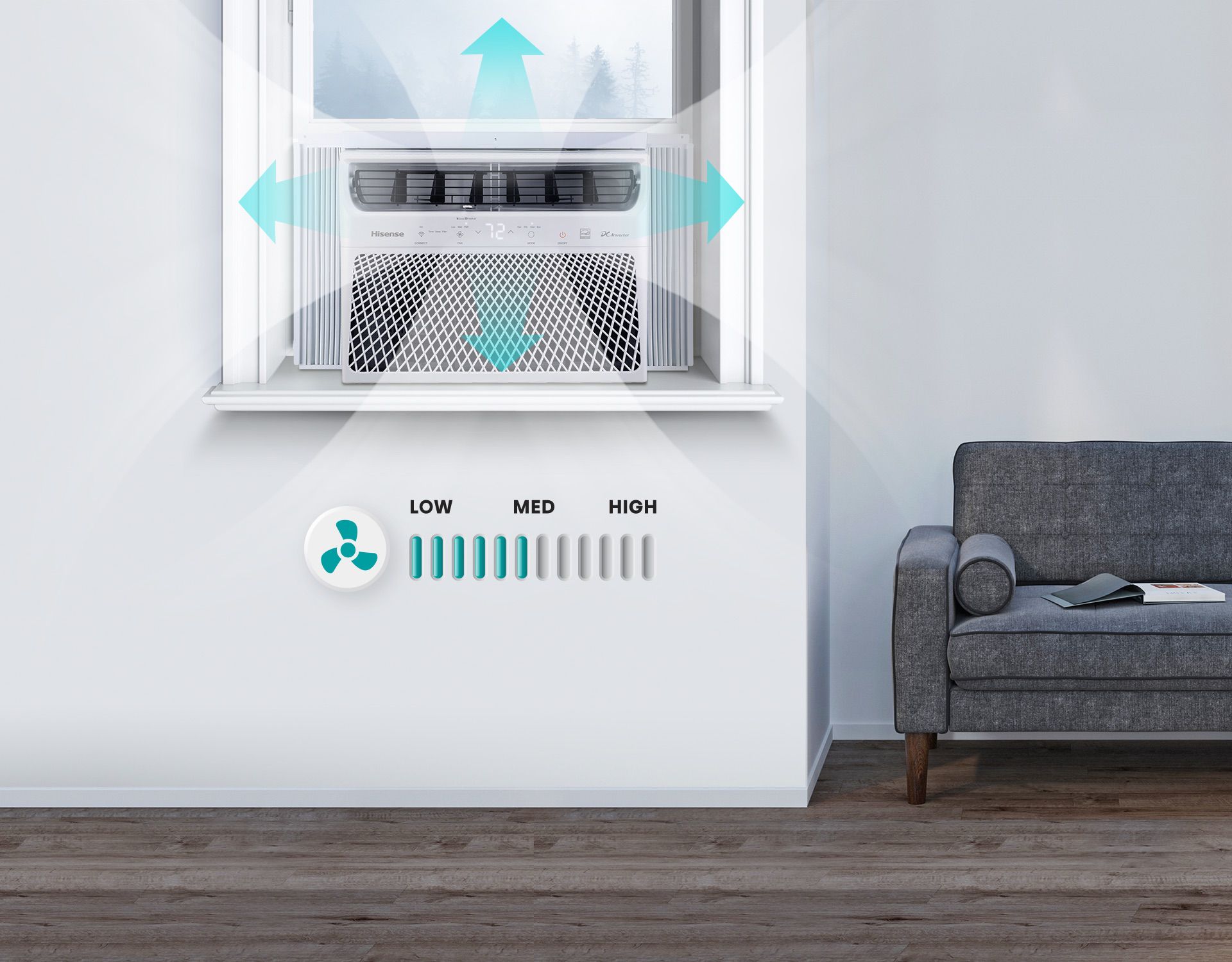 AIR DIRECTION 4-WAY  Fan Speeds - Cool/Fan 3/3
